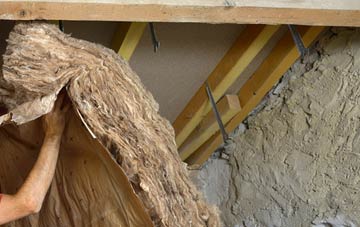 Ringboy pitched roof insulation costs